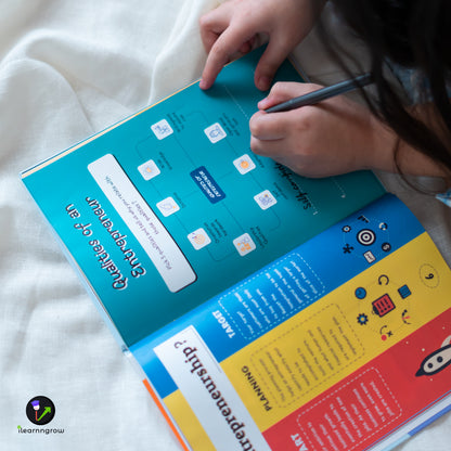 Entrepreneurship Journal - Kee&Ka