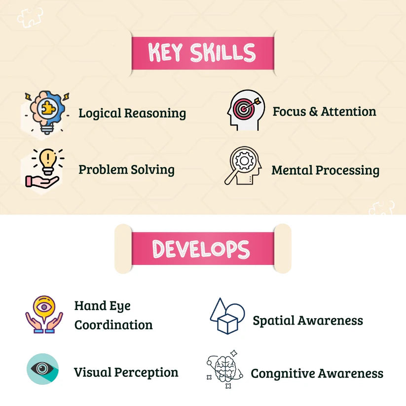 Logical Reasoning Part -1 ( Ages 2 to 4 years ) - Kee&Ka