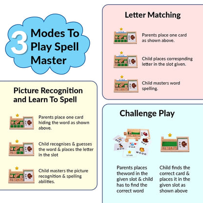 Clapjoy Spell Master for Kids - Kee&Ka