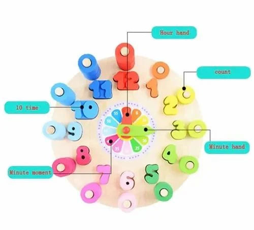 Number Counting Clock - Kee&Ka